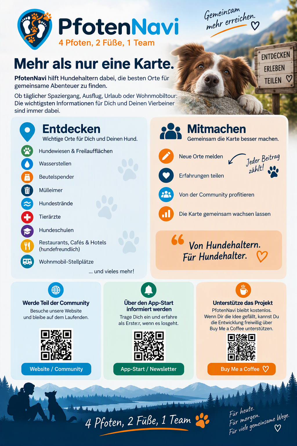 PfotenNavi Flyer Rückseite - Mehr als nur eine Karte: Entdecken, Mitmachen und Community